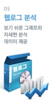 웹로그 분석